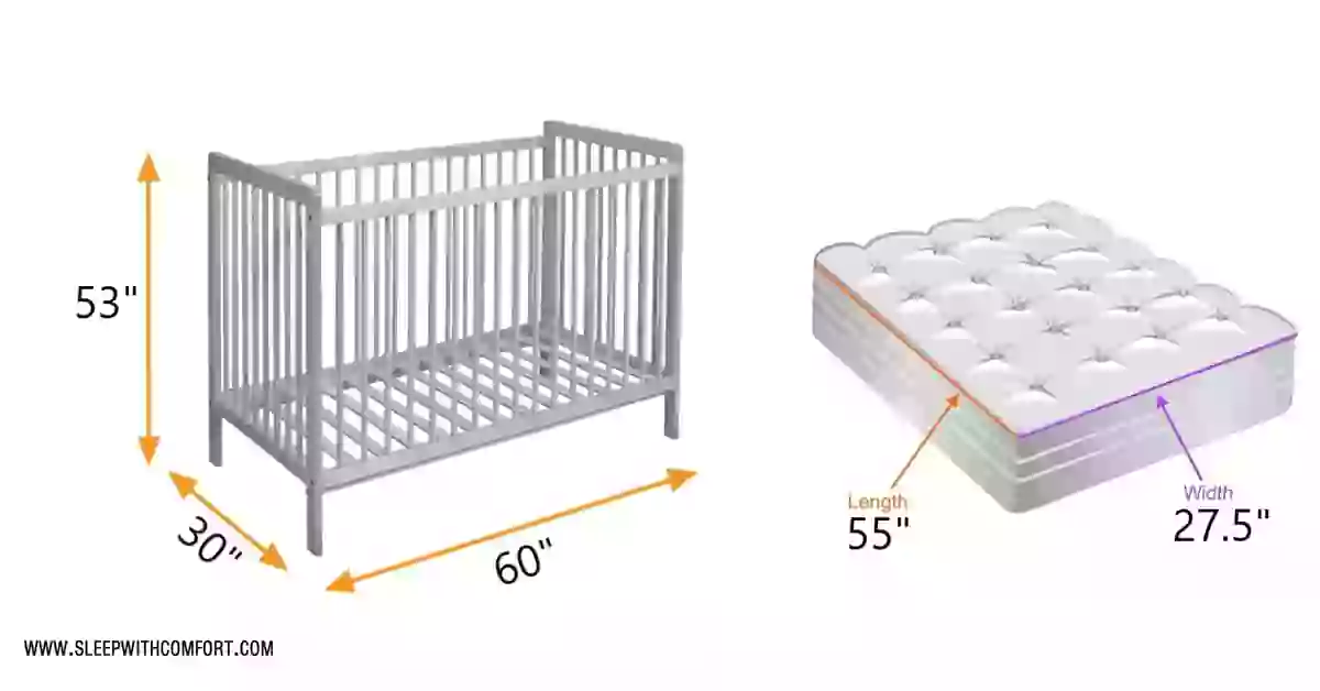 The Standard Measurements of a Baby Crib